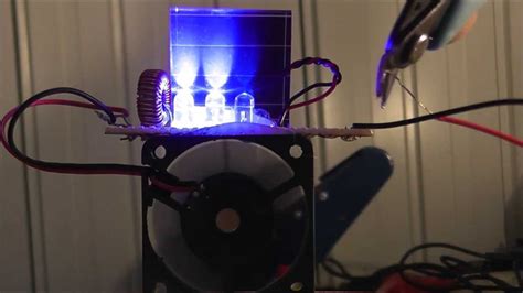 Image result for Over Unity Energy