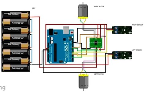 Image result for Block Diagram Arduino Line Follower