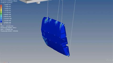 Toradh íomhá ar Finite Sign Builds