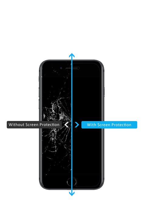 Image result for Screen Protection iPhone 7