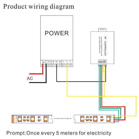Toradh íomhá ar LED RGB Strip Light Schematic