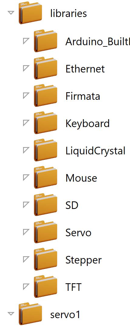 Toradh íomhá ar C# WPF TreeView Subtree
