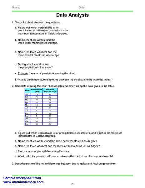 Image result for Data Analysis Worksheet