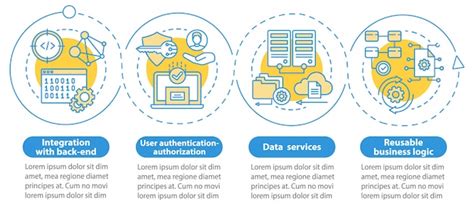 Image result for Software Development Graphic Design Template