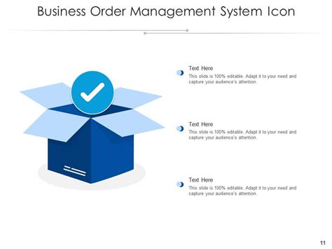 Image result for PowerPoint Presentation of Order Management System