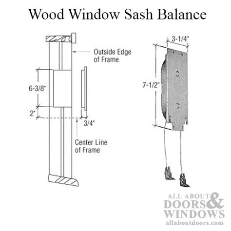 Image result for Window Sash Balance