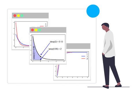 Image result for Normal R