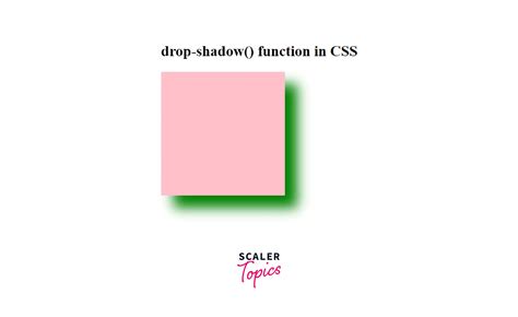 Image result for Image Shadow CSS