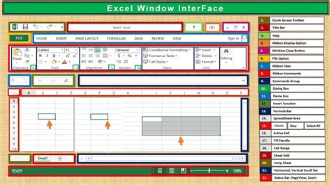 Image result for Different Excel User Interface