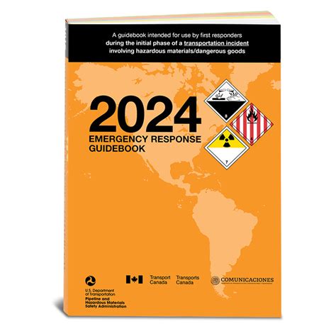 Toradh íomhá ar Goods in Guide Sheet