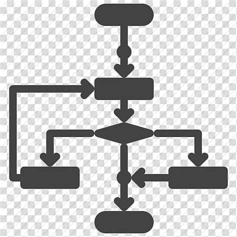 Image result for Flow Chart without Resolution Clip Art