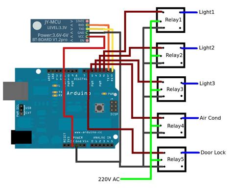Image result for Arduino Uno Circuit Diagram
