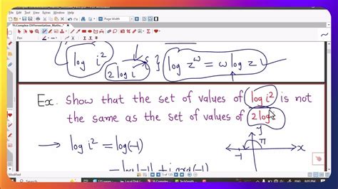 Complex Logarithmic Function に対する画像結果