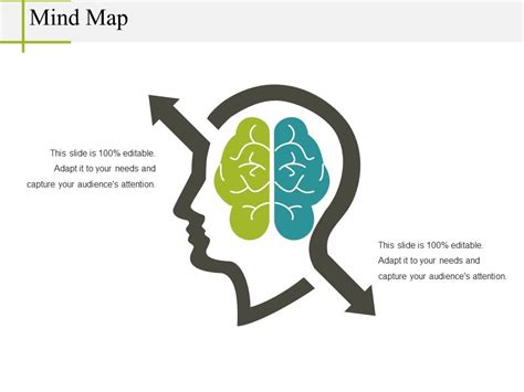 Image result for Mind Map PowerPoint