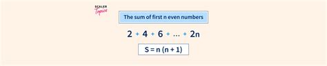 Image result for Sum of First N Consecutive Numbers