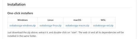 Text Generation UI に対する画像結果