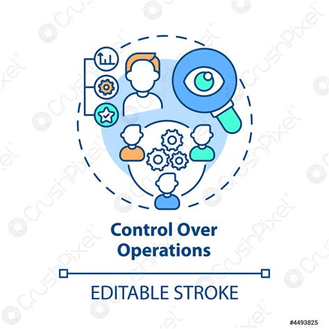 Afbeeldingsresultaten voor Operations Control
