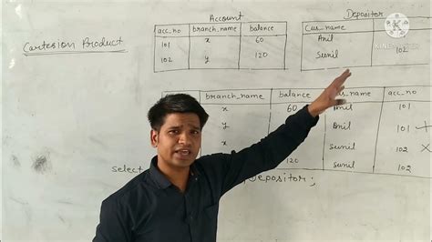 Cartesian in MySQL に対する画像結果
