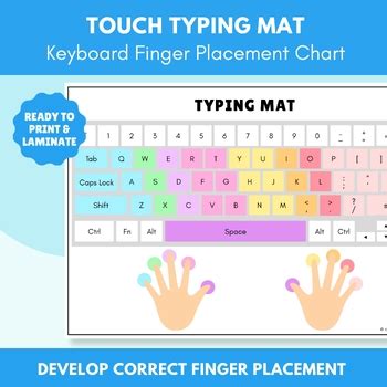 Image result for Keyboard Typing Finger Placement Chart