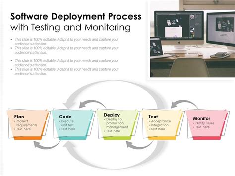 Image result for Software Deployment