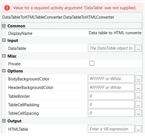 Toradh íomhá ar HtmlTable Exercies
