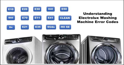 Image result for Electrolux Washing Machine Error Codes