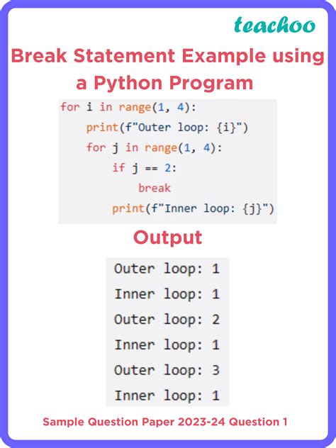 Toradh íomhá ar C++ Break Nested Loop