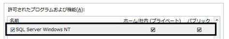 SQL Server Windows NT に対する画像結果