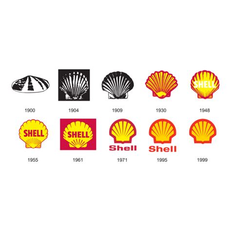 Image result for Shell Old Logo
