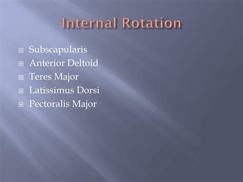 Image result for Internal Rotation