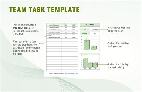 Task Best Template に対する画像結果
