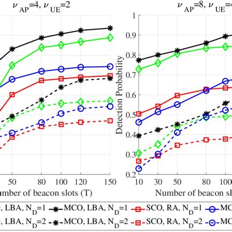 Image result for Eht Skid Plot