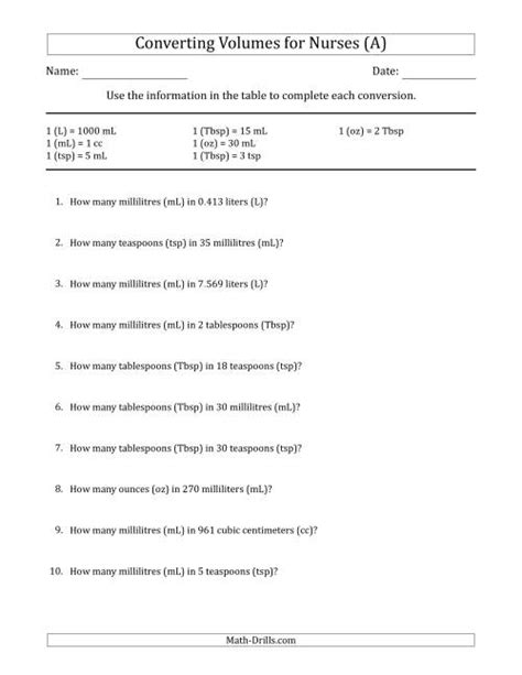 Nursing Math Conversion Worksheets に対する画像結果