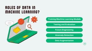 Afbeeldingsresultaten voor Machine Learning Presentation PDF