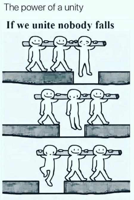 Image result for Average Unity Dev Meme