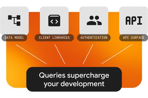 Image result for Firebase Data