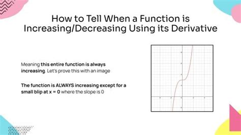 Image result for Decreasing Function How to Solve
