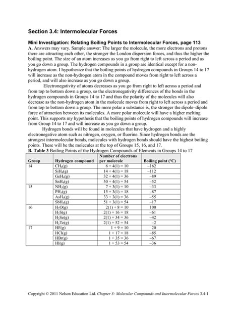 Intermolecular Forces in Boiling Water に対する画像結果