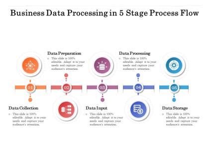 Image result for Three Process in Data Flow