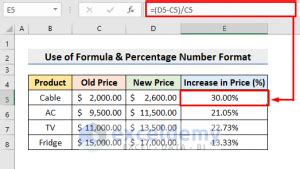 Image result for Soft Code Excel Formula for Increase Amounts