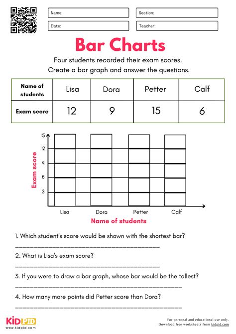 3rd Grade Bar Graph Problem に対する画像結果