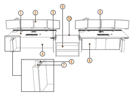 Control Console Picket に対する画像結果