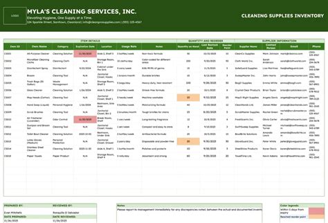 QuickBooks Inventory-এর ছবি ফলাফল