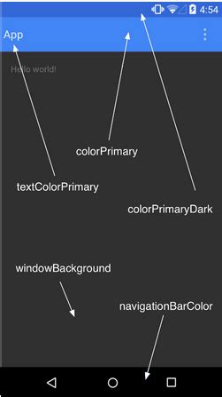 Image result for Android Studio Palette Components