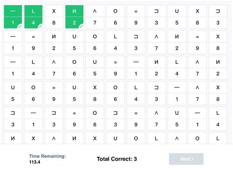 Afbeeldingsresultaten voor Digit Symbol