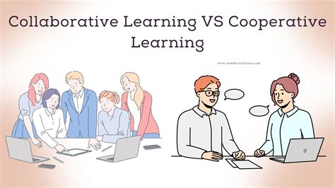Collaborative Learning in It Background に対する画像結果