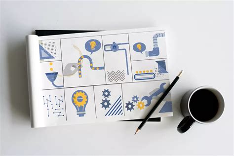 Image result for What Is All in a Business Plan