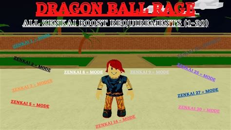 How to Get Zenkai in Dragon Ball Rage 2022 के लिए छवि परिणाम