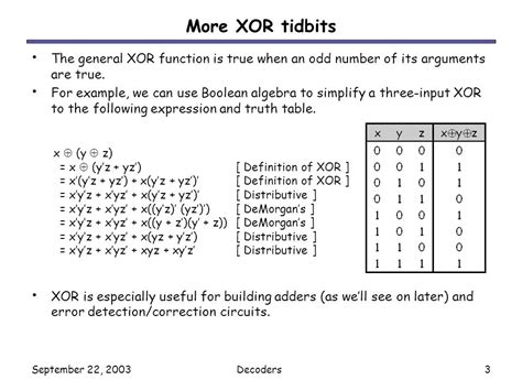 Afbeeldingsresultaten voor Xor Boolean Algebra