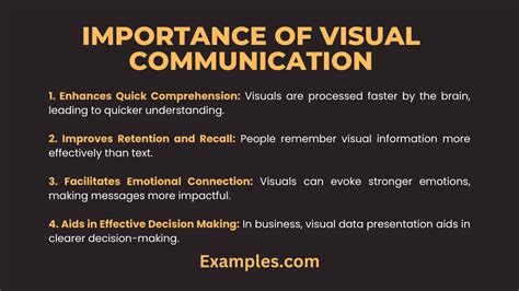 Image result for Explaining Visual